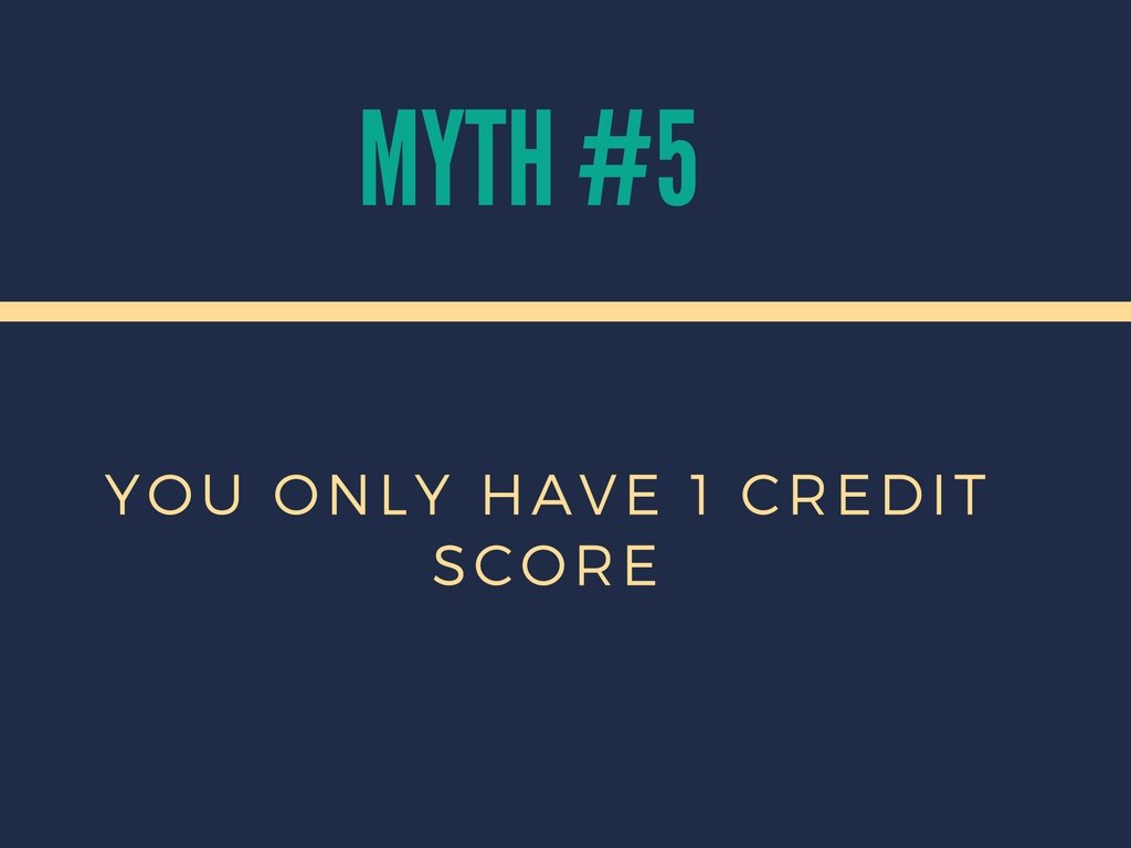 Top 5 Credit Myths (1)