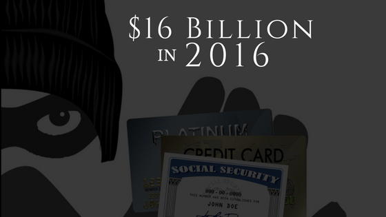 Identity Theft, Credit Repair $16 billion in 2016